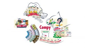 video-design-thinking-video-proceso-white-board-sinpalabras